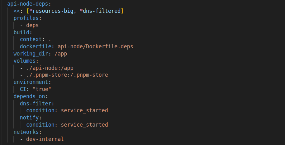 Docker compose deps