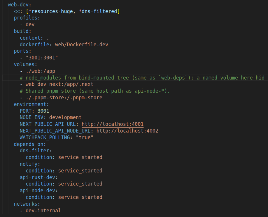 Docker compose dev